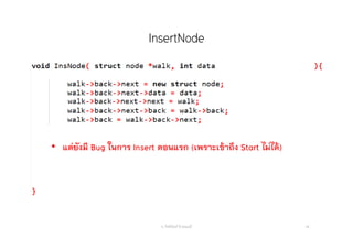 InsertNode
อ. กิตตินันท์ น้1อยมณี 46
• แต่ยังมี Bug ในการ Insert ตอนแรก (เพราะเข้าถึง Start ไม่ได้)
 