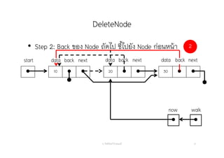 DeleteNode
อ. กิตตินันท์ น้1อยมณี 57
• Step 2: Back ของ Node ถัดไป ชี้ไปยัง Node ก่อนหน้า
 10   20   30  
start data nextback data nextback

now

walk
data nextback
2
 