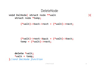 DeleteNode
อ. กิตตินันท์ น้1อยมณี 66
 