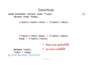 DeleteNode
อ. กิตตินันท์ น้1อยมณี 69
• ยังลบ Node สุดท้ายไม่ได้
• ลบ Node แรกก็ไม่ได้
 