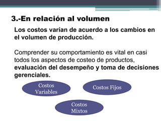 Los costos varían de acuerdo a los cambios en
el volumen de producción.
Comprender su comportamiento es vital en casi
todos los aspectos de costeo de productos,
evaluación del desempeño y toma de decisiones
gerenciales.
3.-En relación al volumen
Costos
Variables
Costos Fijos
Costos
Mixtos
 