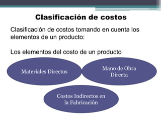 Clasificación de costos
Clasificación de costos tomando en cuenta los
elementos de un producto:
Los elementos del costo de un producto
Materiales Directos
Mano de Obra
Directa
Costos Indirectos en
la Fabricación
 