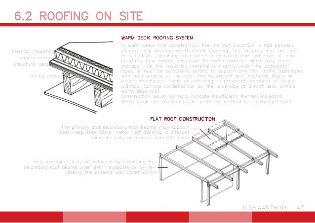 Warm Roof Firings  U0026 Warm Deck Flat Roof Eaves Detail Best