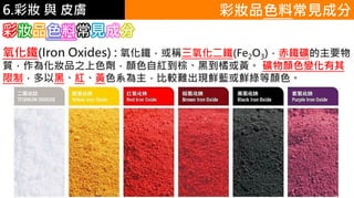 6.彩妝 與 皮膚
氧化鐵(Iron Oxides) : 氧化鐵，或稱三氧化二鐵(Fe2O3)，赤鐵礦的主要物
質，作為化妝品之上色劑，顏色自紅到棕、黑到橘或黃。 礦物顏色變化有其
限制，多以黑、紅、黃色系為主，比較難出現鮮藍或鮮綠等顏色。
彩妝品色料常見成分
彩妝品色料常見成分
 