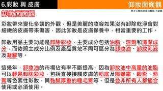 6.彩妝 與 皮膚 卸妝面面觀
卸妝面面觀
恩主公醫院皮膚科醫師 王綺嫻
彩妝帶來變化多端的外觀，但是美麗的妝容如果沒有卸除乾淨會對
細緻的皮膚帶來傷害，因此卸妝是皮膚保養中，相當重要的工作。
卸妝用品主要功能是卸除彩妝，主要成分包括油脂、溶劑和清潔成
分，而依照主成分比例及產品質地不同可區分為卸妝油、卸妝乳液
及凝膠等。
這幾年，卸妝油的市場佔有率不斷提高，因為卸妝油中高量的油脂
可以輕易卸除彩妝，包括直接接觸皮膚的粉底及隔離霜、眼影、唇
膏等色素性彩妝，與黏膩厚重的睫毛膏等。但是並非所有人都適合
使用或必須使用。
 