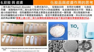 6.彩妝 與 皮膚 化妝品與皮膚作用的思考
二氧化鈦(Titanium dioxide) ， 化學式為TiO 2 ，俗稱鈦白粉 ，多用於光觸媒 、 化妝品
防曬 ，就製程的不同二氧化鈦可形成不同大小的結晶顆粒，在皮膚的吸收也不同，理論上
越小的越好吸收，但防曬霜的作用最主要是在皮膚表面形成一層防護，用以阻擋紫外線。
所以防曬霜的成分根本不需要進到細胞內，甚至不需要滲透至皮膚深層。所以奈米化的商
品的有必要嗎?事實上過小的二氧化鈦顆粒被細胞吸收後不僅沒防曬效果還會損害DNA。
 