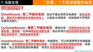 6.彩妝 與 皮膚
Dimethicone : 聚二甲基矽氧烷，能給予產品滑柔及絲綢感，並形成薄
膜，通常用於輔助著妝或潤絲用品上，以創造光澤質感，依黏稠度不同有許
多應用及變化。
Cyclomethicone : 環聚二甲基矽氧烷，揮發性高，可帶動活性成分滲
透皮層、潤滑劑，也具有極高的溶解效果，因此常見於油性肌膚所使用的保
養品及粉底中，使擦後更快乾爽。
Amodimethicone : 聚二甲基矽氧烷，有選擇性，可以將潤澤帶至受損嚴重
的區域，使受損髮絲得到更完善的修護。不會造成過度的囤積與殘留，保護
髮絲，防止受到吹整燙的熱傷害，常見於深度潤澤的護髮產品。
矽靈是甚麼？
「矽靈」？不再掉頭髮的秘密
http://i-health.cc/hair-con/
7. 毛髮生理
 