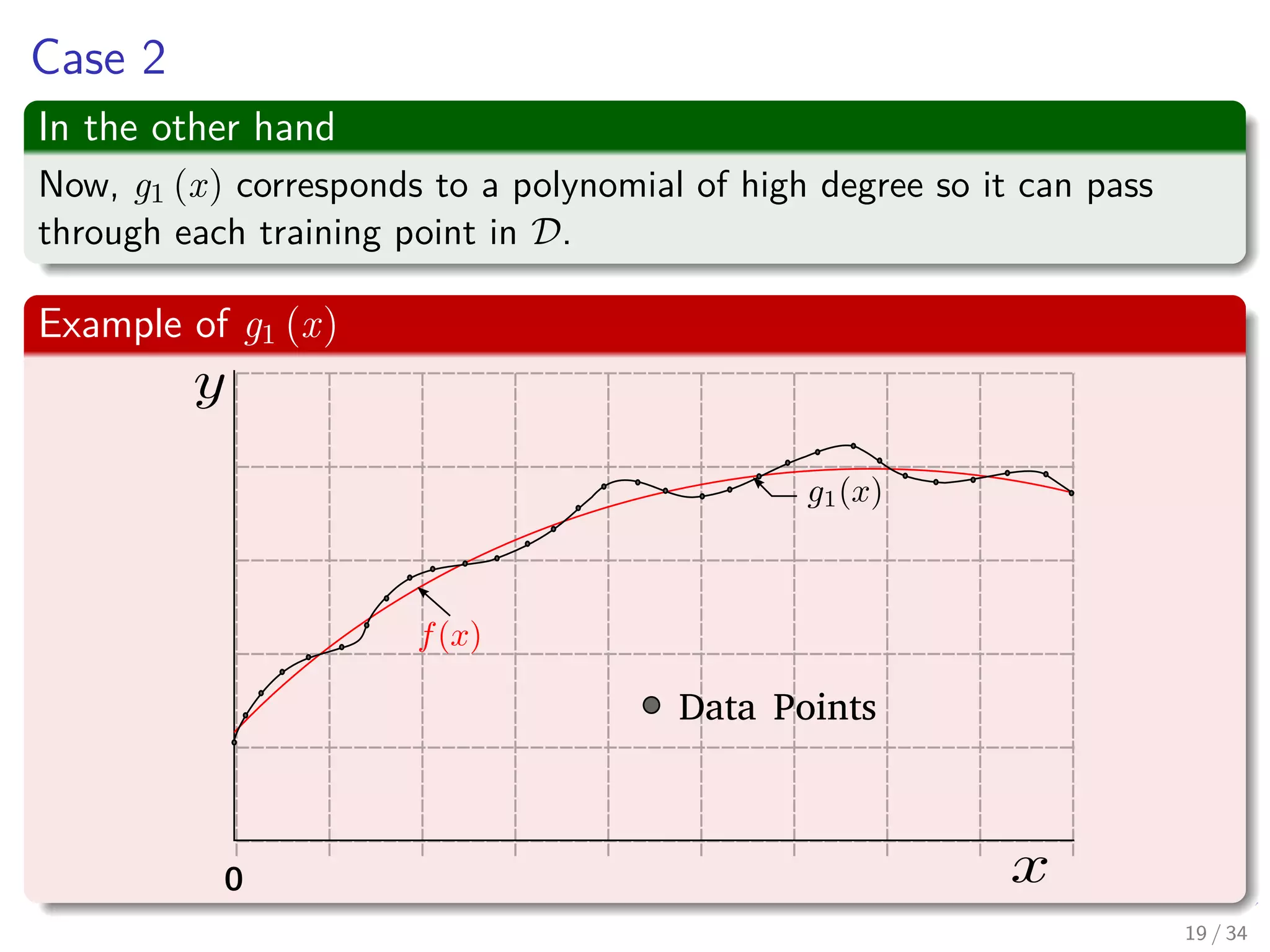 Images/cinvestav-
Case 2
In the other hand
Now, g1 (x) corresponds to a polynomial of high degree so it can pass
through each training point in D.
Example of g1 (x)
0
Data Points
19 / 34
 