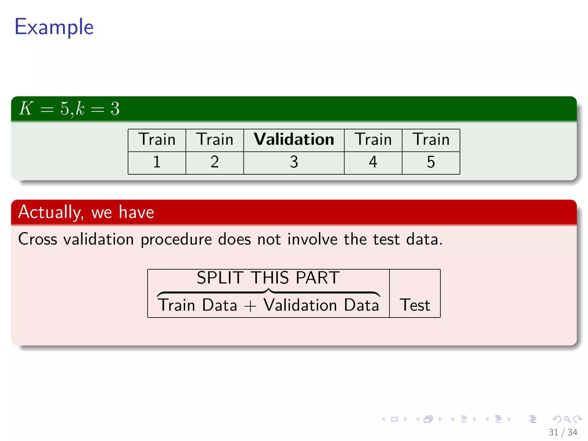 Images/cinvestav-
Example
K = 5,k = 3
Train Train Validation Train Train
1 2 3 4 5
Actually, we have
Cross validation procedure does not involve the test data.
SPLIT THIS PART
Train Data + Validation Data Test
31 / 34
 