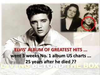 ELVIS’ ALBUM OF GREATEST HITS ...
went 3 weeks No. 1 album US charts ...
25 years after he died ??
 