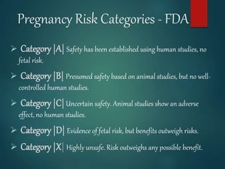 drugs in pregnancy | PPTX
