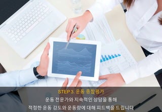 STEP 3. 운동 종합평가
운동 전문가와 지속적인 상담을 통해
적정한 운동 강도와 운동량에 대해 피드백을 드립니다
 