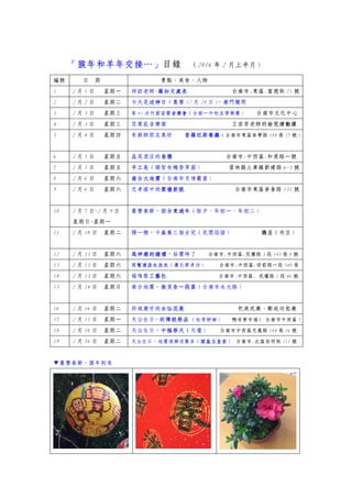 06年猴年和羊年交接 南台地震 中樞祭天 騎腳踏車遊府城 16年2月上半月 06年猴年和羊年交接 南台地震 中樞祭天 騎腳踏車遊府城 16年2月上半月