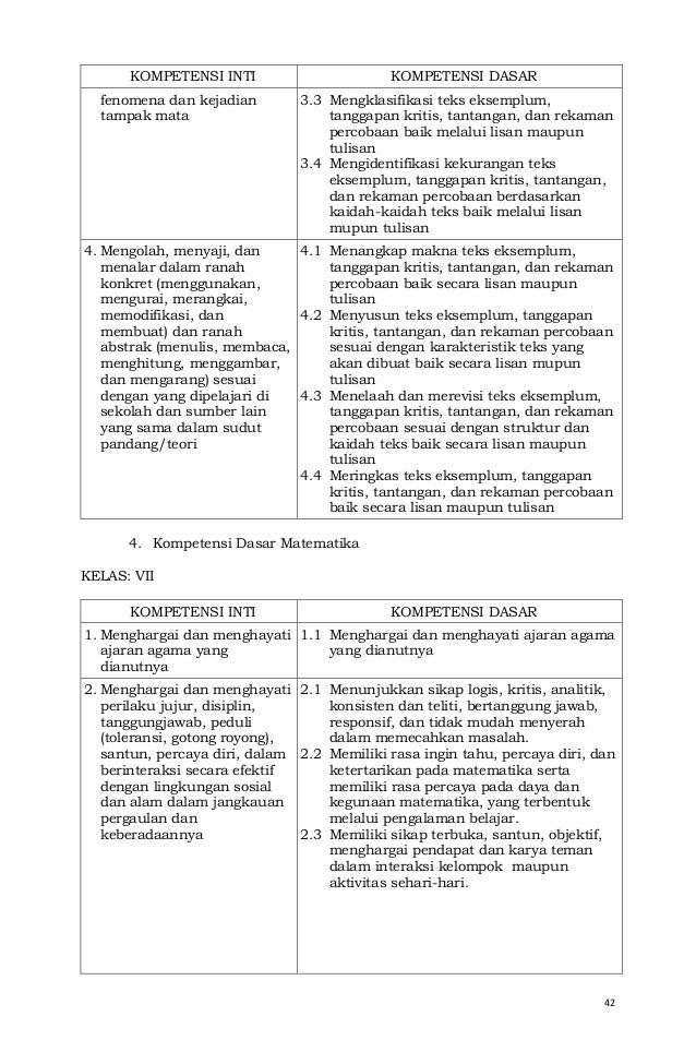 Contoh Teks Eksemplum Pengalaman Pribadi Contoh Resource