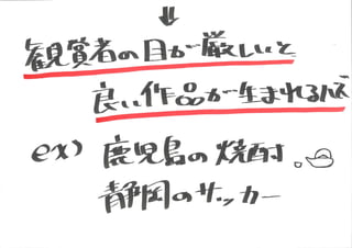 KCIC アートマネジメントラボ SESSION 6 記録(グラフィックレコーディング)