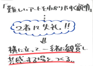 KCIC アートマネジメントラボ SESSION 6 記録(グラフィックレコーディング)