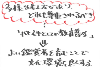 KCIC アートマネジメントラボ SESSION 6 記録(グラフィックレコーディング)