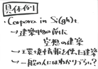 KCIC アートマネジメントラボ SESSION 6 記録(グラフィックレコーディング)