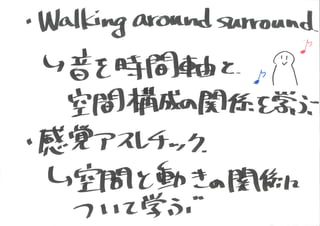 KCIC アートマネジメントラボ SESSION 6 記録(グラフィックレコーディング)