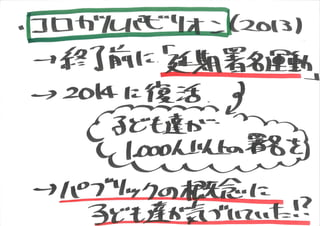 KCIC アートマネジメントラボ SESSION 6 記録(グラフィックレコーディング)