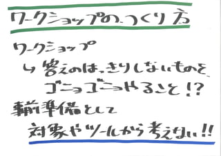 KCIC アートマネジメントラボ SESSION 6 記録(グラフィックレコーディング)