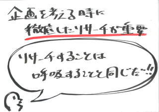 KCIC アートマネジメントラボ SESSION 6 記録(グラフィックレコーディング)