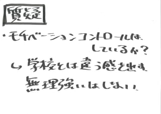 KCIC アートマネジメントラボ SESSION 6 記録(グラフィックレコーディング)
