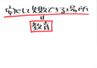 KCIC アートマネジメントラボ SESSION 6 記録(グラフィックレコーディング)