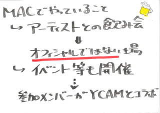 KCIC アートマネジメントラボ SESSION 6 記録(グラフィックレコーディング)