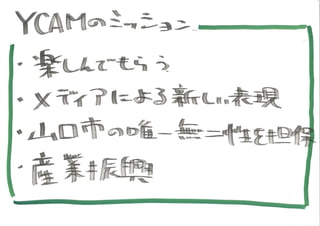 KCIC アートマネジメントラボ SESSION 6 記録(グラフィックレコーディング)
