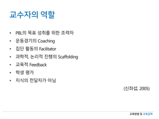 교육방법 및 교육공학
교수자의 역할
• PBL의 목표 성취를 위한 조력자
• 운동경기의 Coaching
• 집단 활동의 Facilitator
• 과학적, 논리적 진행의 Scaffolding
• 교육적 Feedback
• 학생 평가
• 지식의 전달자가 아님
(신좌섭, 2005)
 