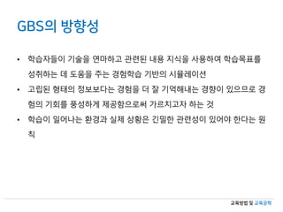 교육방법 및 교육공학
GBS의 방향성
• 학습자들이 기술을 연마하고 관련된 내용 지식을 사용하여 학습목표를
성취하는 데 도움을 주는 경험학습 기반의 시뮬레이션
• 고립된 형태의 정보보다는 경험을 더 잘 기억해내는 경향이 있으므로 경
험의 기회를 풍성하게 제공함으로써 가르치고자 하는 것
• 학습이 일어나는 환경과 실제 상황은 긴밀한 관련성이 있어야 한다는 원
칙
 