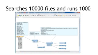 Searches 10000 files and runs 1000
 