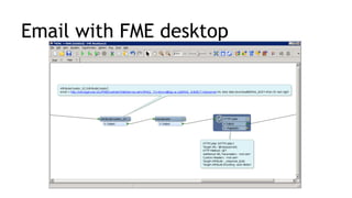 Email with FME desktop
 