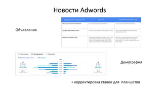 Новости Adwords
Объявления
Демография
+ корректировка ставок для планшетов
 