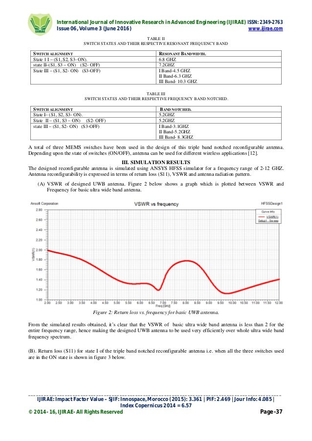 Federalist 71 summary picture