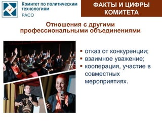 ФАКТЫ И ЦИФРЫ
КОМИТЕТА
 отказ от конкуренции;
 взаимное уважение;
 кооперация, участие в
совместных
мероприятиях.
Отношения с другими
профессиональными объединениями
 