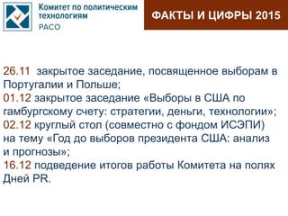 ФАКТЫ И ЦИФРЫ 2015
26.11 закрытое заседание, посвященное выборам в
Португалии и Польше;
01.12 закрытое заседание «Выборы в США по
гамбургскому счету: стратегии, деньги, технологии»;
02.12 круглый стол (совместно с фондом ИСЭПИ)
на тему «Год до выборов президента США: анализ
и прогнозы»;
16.12 подведение итогов работы Комитета на полях
Дней PR.
 