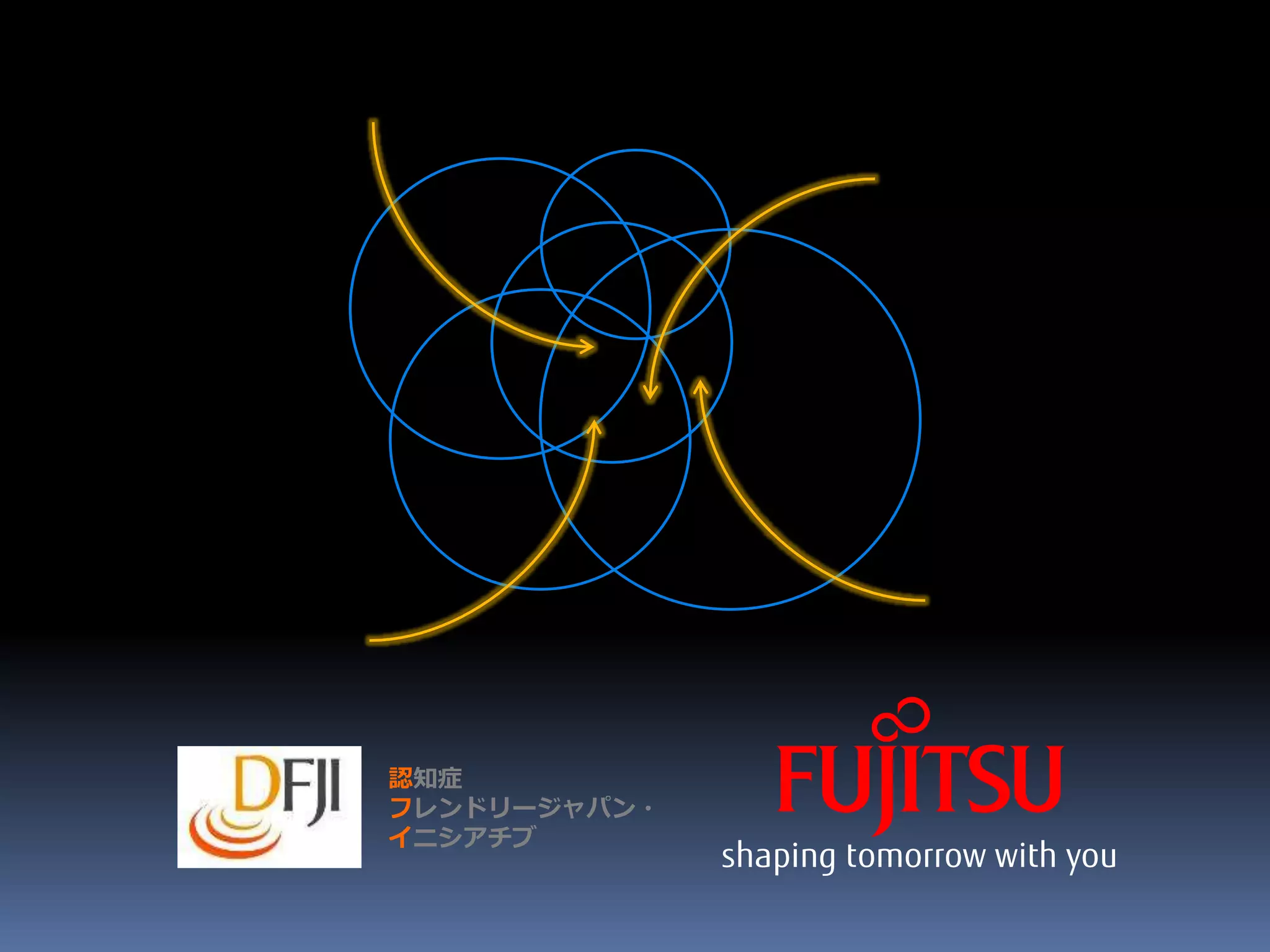 認知症
フレンドリージャパン・
イニシアチブ
 