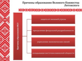 Причины образования Великого Княжества
Литовского
ПричиныобразованияВКЛ
защита от внешней угрозы
преодоление феодальной раздробленности
укрепление экономических связей
складывание восточнославянской общности
 