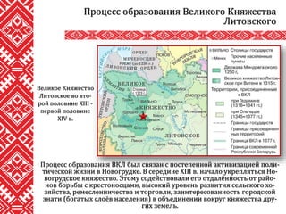 Процесс образования ВКЛ был связан с постепенной активизацией поли-
тической жизни в Новогрудке. В середине XIII в. начало укрепляться Но-
вогрудское княжество. Этому содействовали его отдалённость от райо-
нов борьбы с крестоносцами, высокий уровень развития сельского хо-
зяйства, ремесленничества и торговли, заинтересованность городской
знати (богатых слоёв населения) в объединении вокруг княжества дру-
гих земель.
Процесс образования Великого Княжества
Литовского
Великое Княжество
Литовское во вто-
рой половине XIII -
первой половине
XIV в.
 
