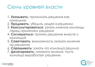 Семь уровней власти
19
1. Указывать: принимать решения как
начальник
2. Продавать: убедить людей в решении
3. Консультироваться: узнать мнение команды
перед принятием решения
4. Соглашаться: принять решение вместе с
командой
5. Советовать: возможность оказать влияние
на решение
6. Спрашивать: узнать что команда решила
7. Делегировать: никакого влияния, пусть
команда выработает решение
 