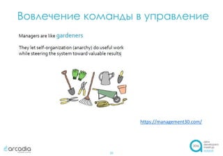 Вовлечение команды в управление
20
https://management30.com/
 