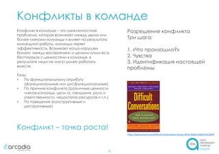 Конфликты в команде
22
Конфликт в команде – это межличностная
проблема, которая возникает между двумя или
более членами команды и влияет на результаты
командной работы, команда теряет
эффективность. Возникает когда нарушен
баланс между восприятием и целями и/или есть
беспорядок с ценностями в команде, в
результате люди не могут далее работать
вместе.
Типы:
• По функциональному атрибуту
(функциональные или дисфункциональные)
• По причине конфликта (различные ценности
членов команды, цели vs. ожидания, роли и
ответственности, недостаток ресурсов и т.п.)
• По поведение (конструктивные и
деструктивные)
Конфликт – точка роста!
Разрешение конфликта
Три шага:
1. «Что произошло?»
2. Чувства
3. Идентификация настоящей
проблемы
https://www.amazon.com/Difficult-Conversations-Discuss-What-Matters/dp/0143118447
 