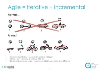 Agile = Iterative + Incremental
6
Не так…
А так!
• Выясняем проблему - клиенты описывают продукт
• «Стоп, я хочу не ехать, а лететь!» - fast fail
• Делаем правильные вещи - максимизировать ценность, а не объемы
 