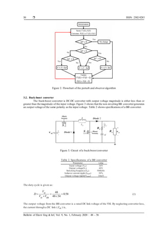 Solar fed BLDC motor drive for mixer grinder using a buck-boost ...