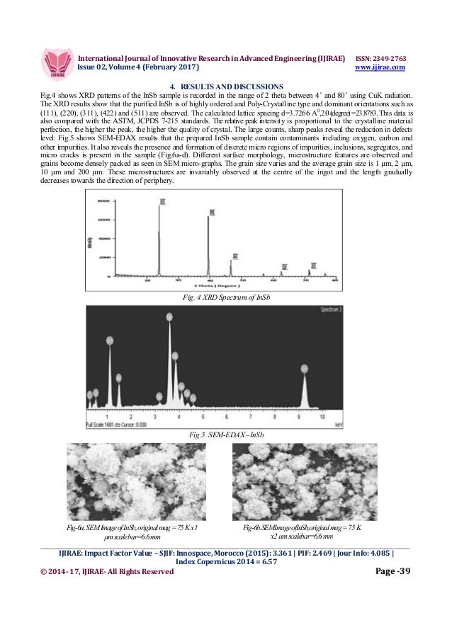Phenol to 4-nitrophenol mechanism image