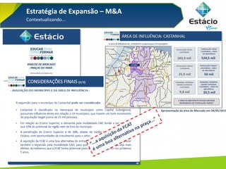 Estratégia de Expansão – M&A
Contextualizando...
Apresentação da área de Mercado em 04/05/2015
 