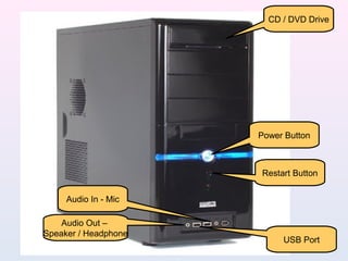 06. System unit of computer | PPT