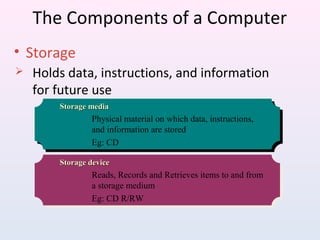 06. System unit of computer | PPT